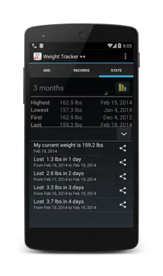 Weight Tracker ++ android App screenshot 1