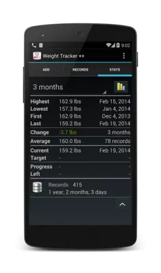 Weight Tracker ++ android App screenshot 4